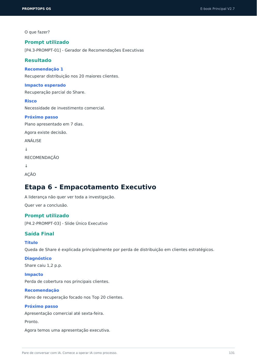 Página real do ebook mostrando aplicação executiva de prompts
